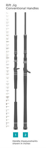 St. Croix Rift Jigging-Ruten