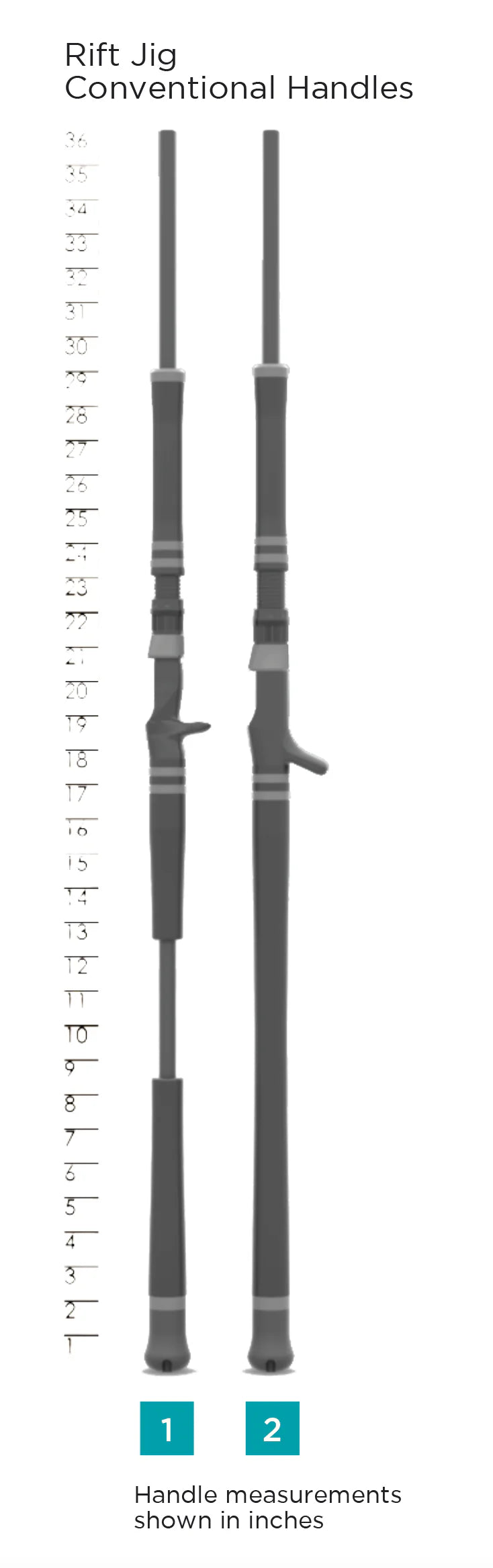 St. Croix Rift Jigging-Ruten
