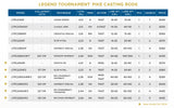 St. Croix Legend Tournament Hechtwerfen 