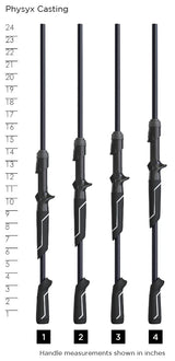 St. Croix Physyx Casting