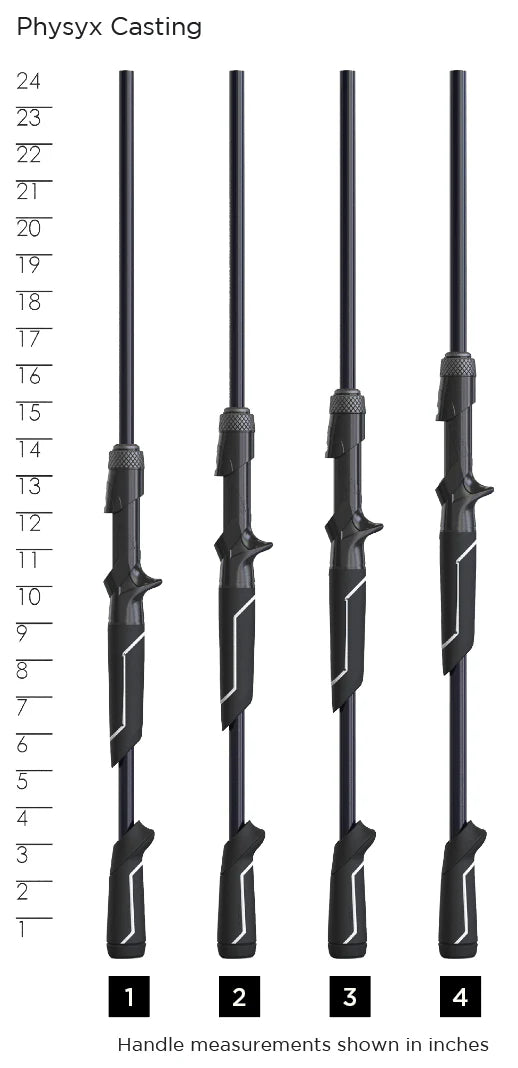 St. Croix Physyx Casting