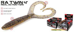 Molix RA Twin 4"