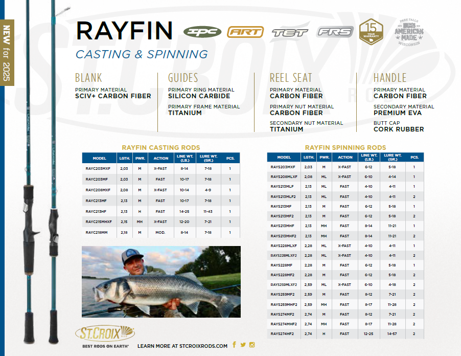 St. Croix Rayfin Casting-Rute