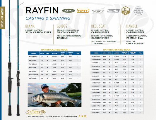 St. Croix Rayfin Casting-Rute