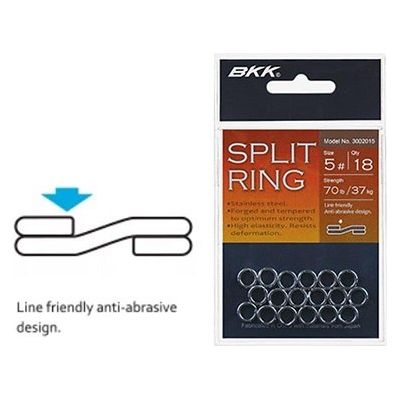 BKK Spaltring 51
